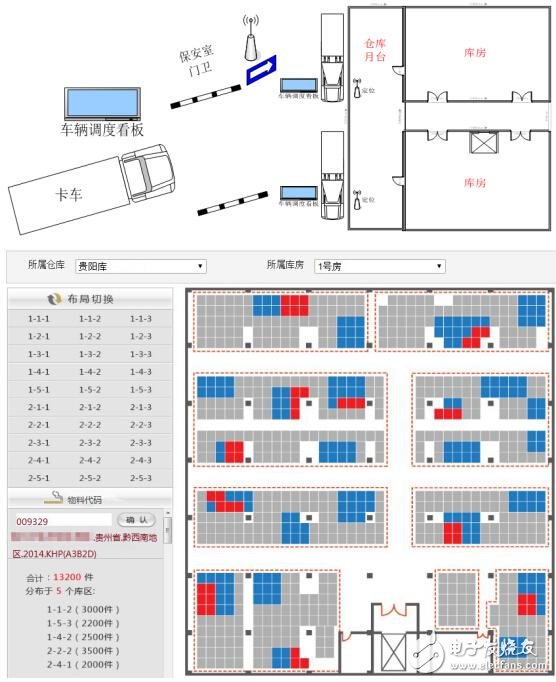 “物联网+仓储”吹响智慧物流的号角