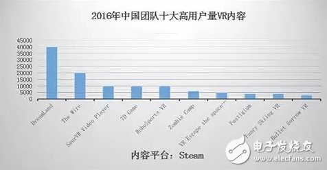 2016年度回顾