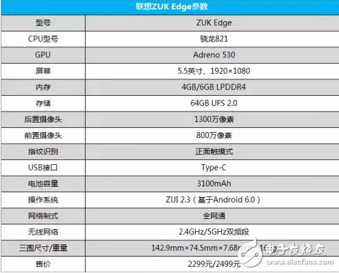 联想ZUK edge全面屏 以小见大 你值得拥有