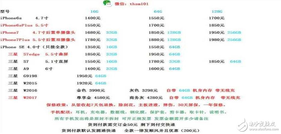 iPhone8即将正式杀到，五大新功能将再次颠覆手机界！