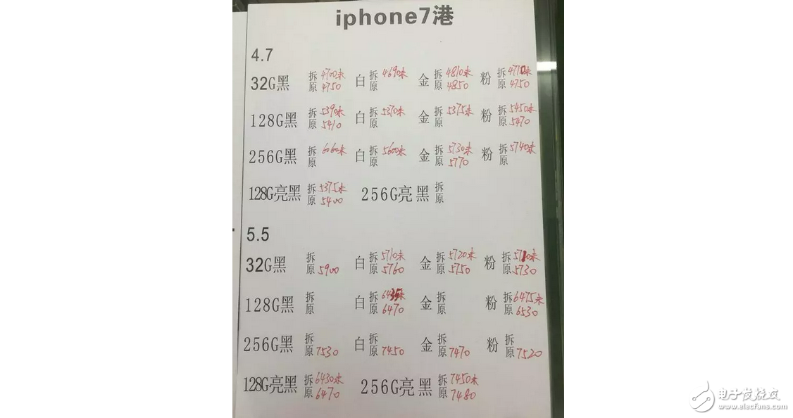 港版iPhone7价格优势尽失，靠“质量”在水货市场苟延残喘