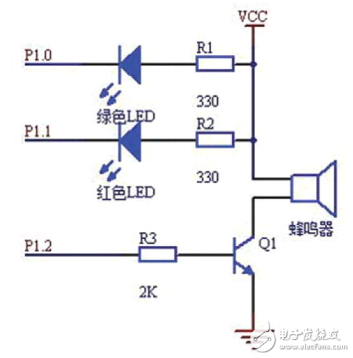 倒车雷达