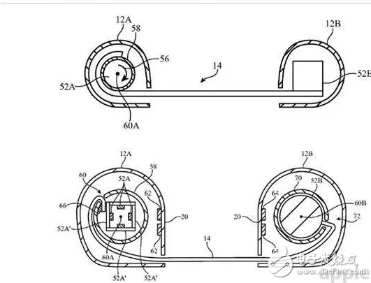 厉害了我的苹果！苹果新专利暗示要自己做柔性屏
