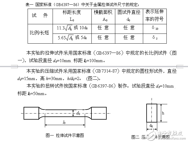 最新！材料力学B（工程力学）实验讲义（秋季）-电子发烧友网