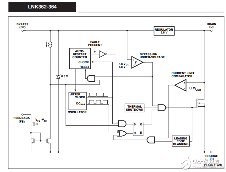 LNK364PN-datasheet英文手册