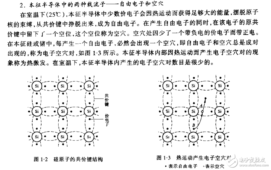 实用模拟电子技术