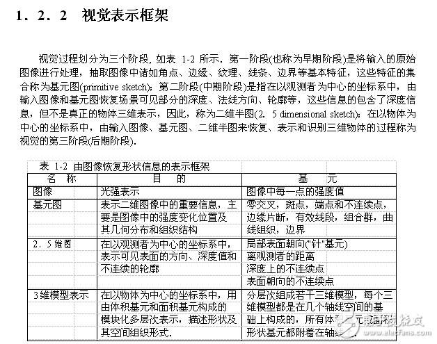 计算机视觉贾云德pdf版