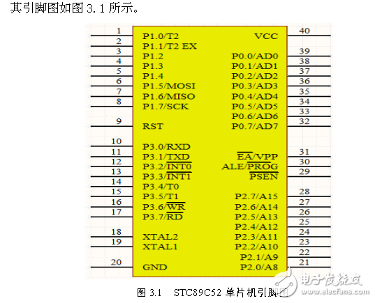 基于单片机超声波测距系统 