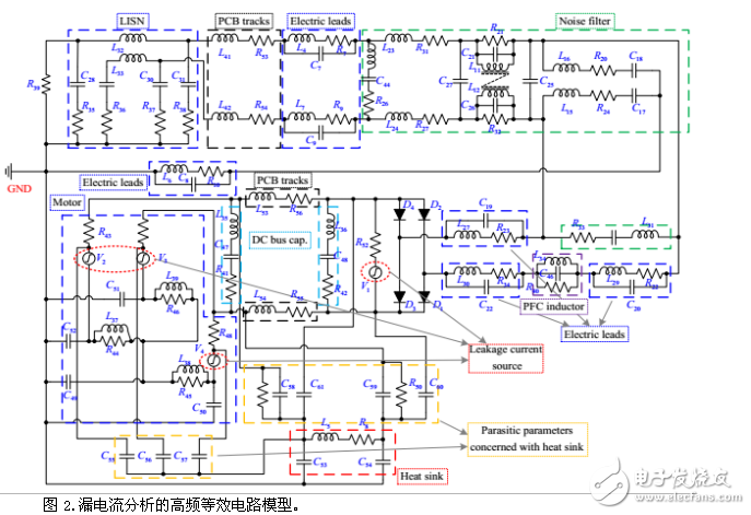 具有高精度和宽频范围的PWM-VSI供应PMSM空调驱动器中的泄漏电流建模与分析