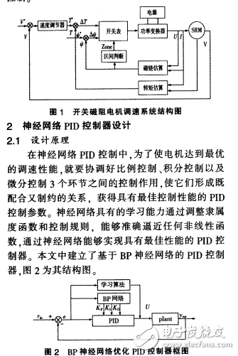 基于神经网络PID控制器的矿井输送机控制系统