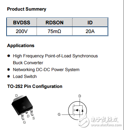 WSF20N20 N TO-252 200V20A