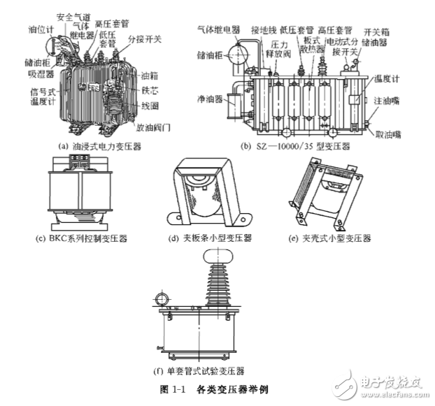 变压器识图