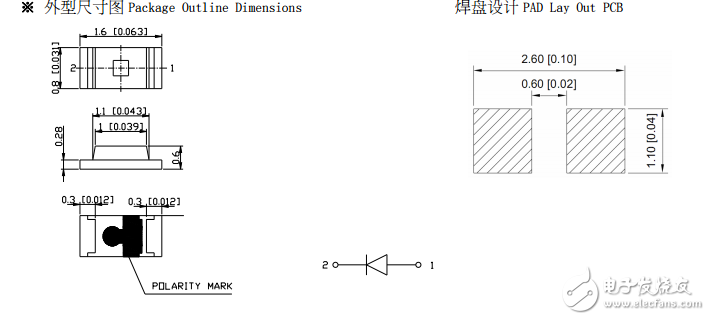 红灯规格书