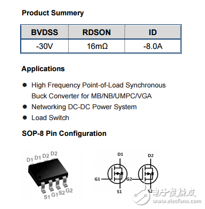 WSP4805 P+P SOP-8-30V-8.0A