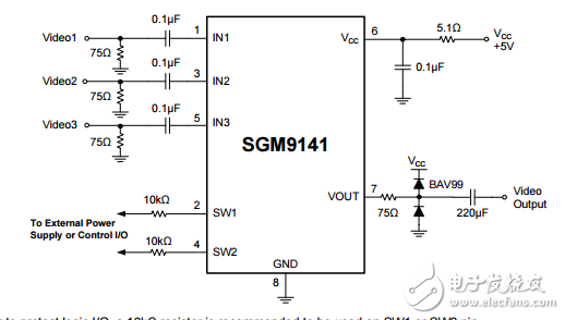 SGM9141英文资料