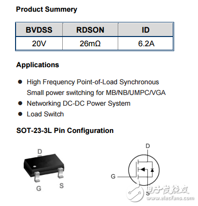 WST2306 N SOT-23-3L 20V 6.5A (11