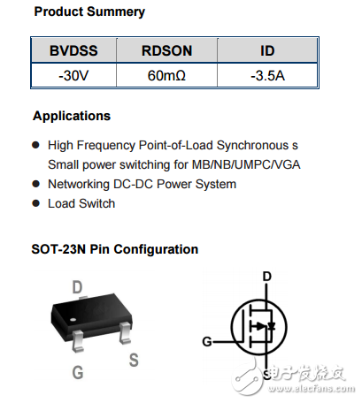 WST3403英文资料下载