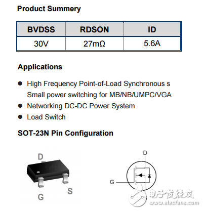 WST3400S英文资料下载