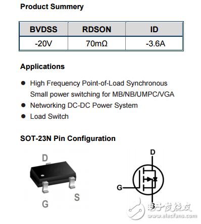 WST2303S英文资料下载