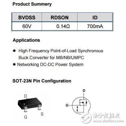 WST2N7002A英文资料下载