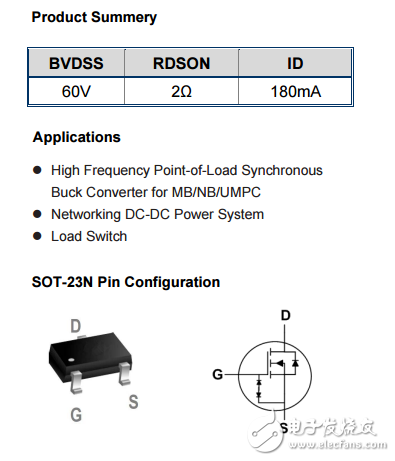 WST2N7002英文资料下载