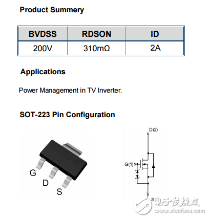 WSG02N20英文资料下载