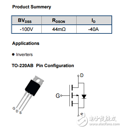 WSR45P10英文资料下载