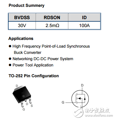 WSF30100英文资料下载