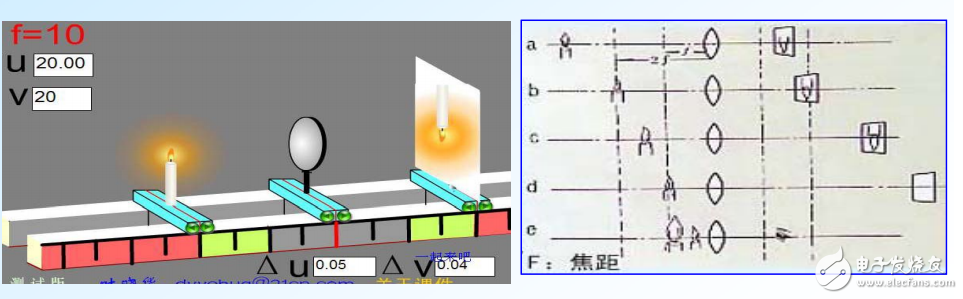 VCM教程