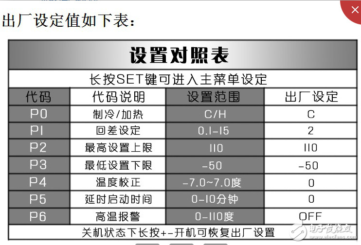 微电脑温控器