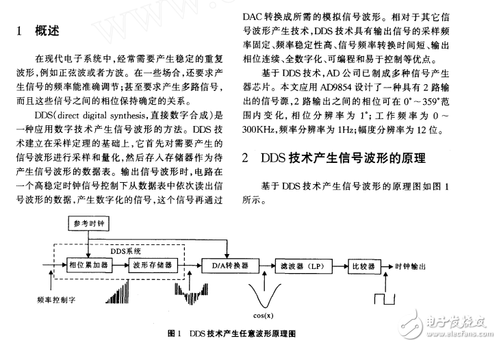 基于DDS芯片AD9854的信号产生器设计