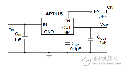 Diodes Incorporated 集成电路（IC） AP7115-28SEG-7