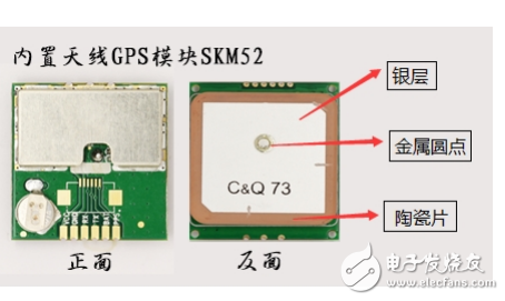 GPS模块天线的分类：有源和无源天线的详解GPS模块