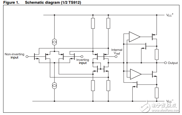 轨对轨cmos双运算放大器TS912,TS912A,TS912B