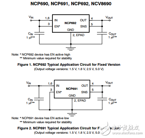 1a,Low IGND，Very Low稳压器（LDO）启用/不启用NCP690,NCP691,NCP692,NCV8690