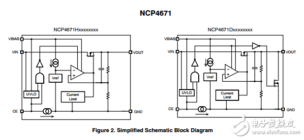 400毫安，双轨道超低,低压差线性稳压器NCP4671DSN13T1G