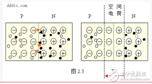 第5章常用电力电子器件