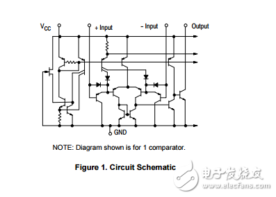 单电源四比较器NCV2901DR2G