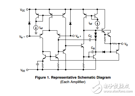 低功耗低噪声运算放大器MC33179DR2G