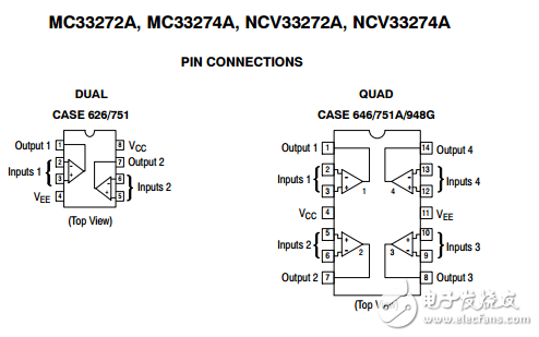 单电源高转换率低输入失调电压运算放大器NCV33272ADR2G