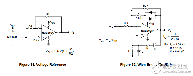 3.5兆赫宽电源轨到轨输出运算放大器NCS2004SQ3T2G