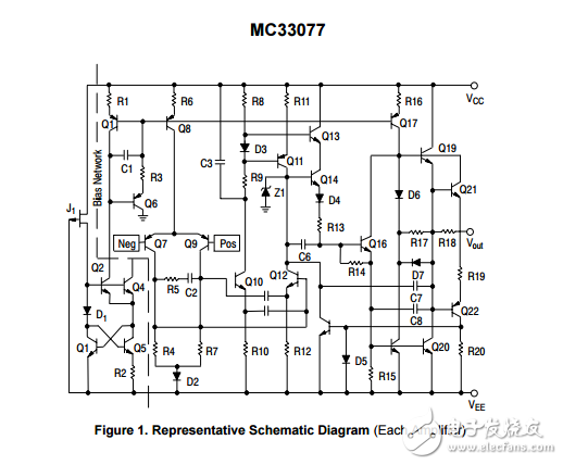 低噪声双运算放大器MC33077DR2G