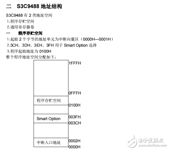 s3c9488中文数据手册