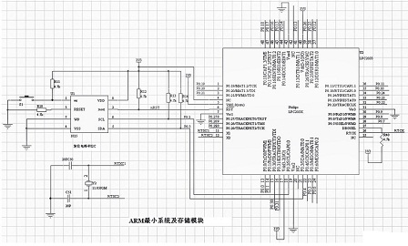 ARM最小系统及外部存储电路图