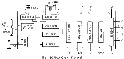 TC790A