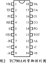 数字触发威廉希尔官方网站
