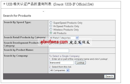 从新兴技术看技术标准化发展重点（电子系统设计）