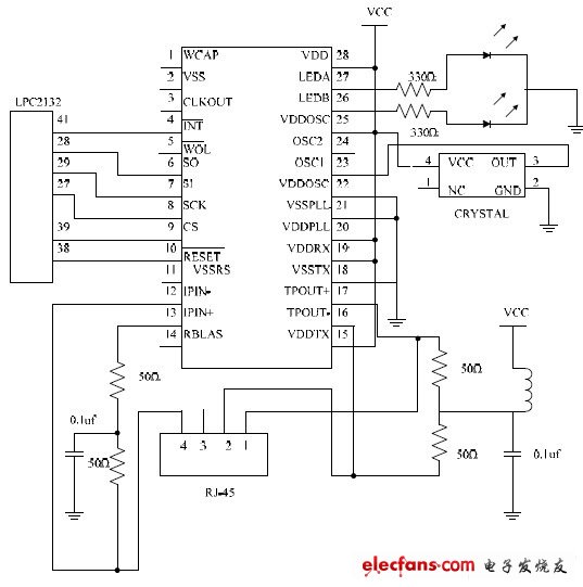 LPC2132