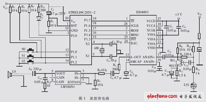 录放音