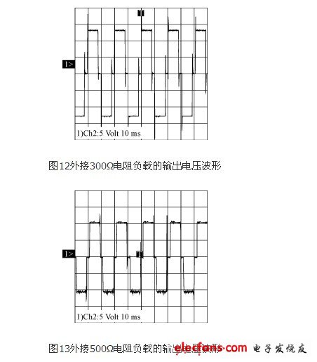 方波